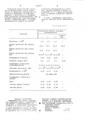 Полимербетонная смесь (патент 808464)