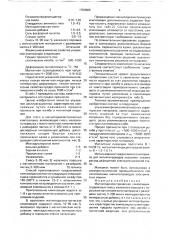 Магнитодиэлектрическая композиция (патент 1760565)