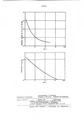 Способ определения радиационного возраста (патент 660401)