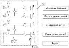 Способ управления электроприводом грузоподъемной установки (патент 2271983)
