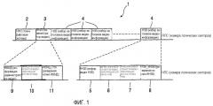 Способ и устройство для записи сигнала цифровой информации (патент 2294566)