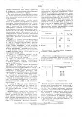 Способ получения модифицированных полиамидов (патент 418494)