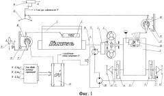 Мехатронная система управления движением быстроходной гусеничной машины (патент 2645487)
