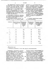 Способ получения маннана (патент 1011685)