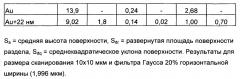 Биосовместимый компонент (патент 2630055)