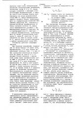 Импульсный синхронизатор (патент 1140204)