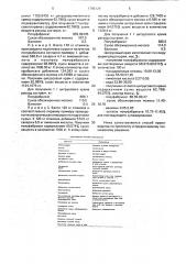 Способ производства цитрусового крема (патент 1796124)