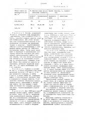 Сорбент для очистки от нефтяных загрязнений (патент 1244100)