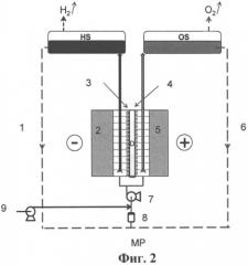 Новый сепаратор, электрохимическая ячейка с новым сепаратором и применение нового сепаратора в электрохимической ячейке (патент 2551365)