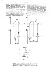 Способ определения скорости движения ферромагнетика (патент 1062610)