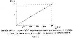 Носитель цифровой информации (патент 2265896)