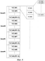 Способ и устройство для улучшения эффективности буфера компенсации задержки виртуальной конкатенации синхронной цифровой иерархии (патент 2465731)
