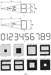 Индикатор матричный с наилучшим восприятием цифровых знаков (патент 2338270)