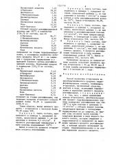 Способ получения н-пропанола (патент 1321719)