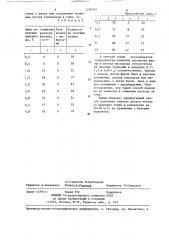 Способ выплавки стали в конвертерах (патент 1250581)