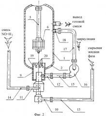 Реактор синтеза гидроксиламинсульфата (патент 2389542)