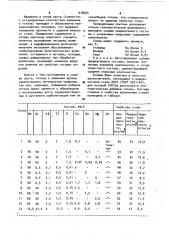 Сплав для раскиления,легирования и модифицирования стали (патент 918324)