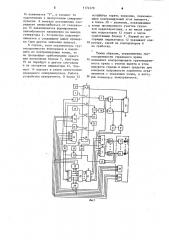 Ограничитель грузоподъемности стрелового крана (патент 1174370)
