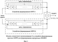 Устройство формирования систем двукратных производных нелинейных рекуррентных последовательностей (патент 2553057)