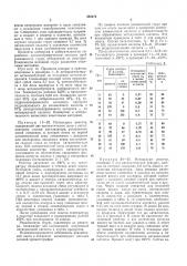 Способ получения непредельных низших алифатических кислот или их эфиров (патент 383272)