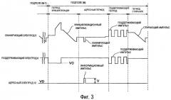 Плазменная индикаторная панель и способ ее изготовления (патент 2398306)