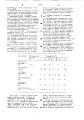 Устройство для кондуктометрических измерений (патент 789717)