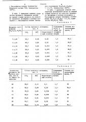 Способ получения хромового ангидрида (патент 1161470)