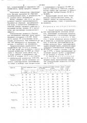 Способ получения гранулированных триполифосфатов щелочных металлов (патент 1271821)