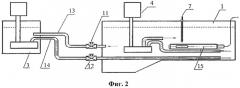 Установка для калибровки скважинных термометров-манометров (патент 2548922)