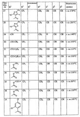 Замещенные иминоазины, хлоразиниевые соединения, соединения пиридинона и гербицидное средство на их основе (патент 2265596)