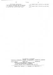 Собиратель для флотации фосфорсодержащих манералов из руд (патент 772595)