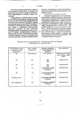 Способ непрерывного литья заготовок (патент 1713724)