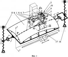 Сверлильно-клепальный автомат для клепки криволинейных панелей (патент 2626520)