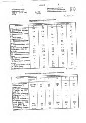 Порошковая композиция для покрытий (патент 1796646)