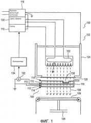 Многослойный детектор и способ измерения потока электронов (патент 2390041)