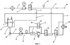 Способ и устройство для обнаружения загрязнений в текучей среде (патент 2524057)