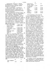 Способ производства ветчинно-колбасных изделий из тунца (патент 1178395)