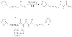 N-(2-фурилалкил)-nhr карбамиды, проявляющие росторегулирующую и иммуномоделирующую активность, и способ их получения (патент 2349590)