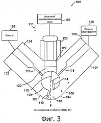 Одноразовый поршневой насос и механизм для внутривенного вливания (патент 2552683)