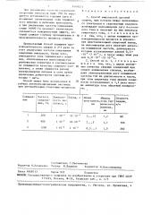 Способ импульсной дуговой сварки (патент 1449273)