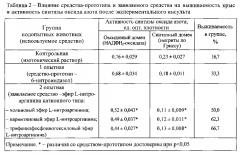 Эфир l-нитроаргинина катионного типа как ингибитор митохондриальной синтазы оксида азота (патент 2600159)