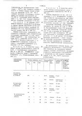 Материал износостойкого покрытия металлорежущего инструмента (патент 1128618)