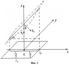 Способ однопозиционного измерения координат источника лазерного излучения и устройство для его реализации (патент 2269795)