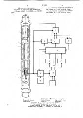 Устройство для передачи забойнойинформации b процессе бурения (патент 817235)