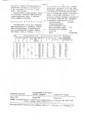 Гелеобразный состав для ограничения водопритоков в скважину (патент 1559114)