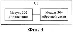 Способ и терминал для передачи информации о состоянии канала с использованием обратной связи (патент 2573276)