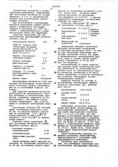 Полимерная композиция (патент 1060646)