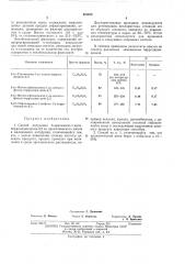 Патент ссср  403674 (патент 403674)