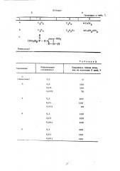 Средство для борьбы с насекомыми и клещами (патент 577937)