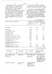 Способ определения золота (патент 1150532)